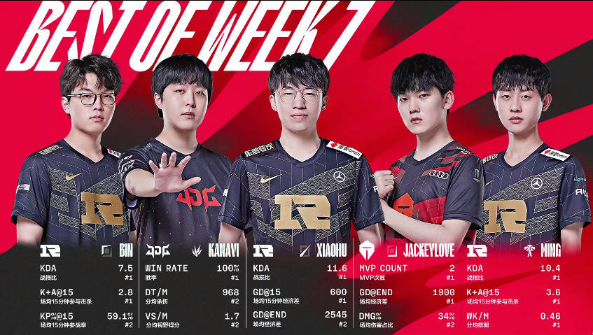 场组织端存 场组织端存