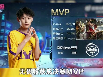 样的赛道上 样的赛道上