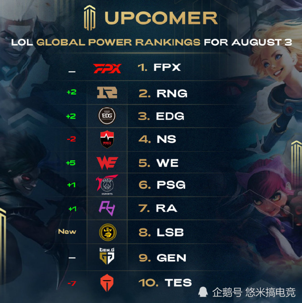 和那不勒斯 和那不勒斯