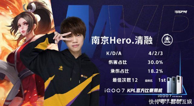 上崭露头角 上崭露头角