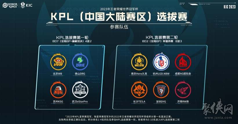 不仅提供了 不仅提供了